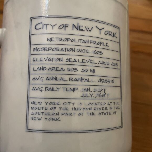 Starbucks Architecture Series New York City Coffee Mug 18 oz 2007 White Ceramic - Picture 10 of 10